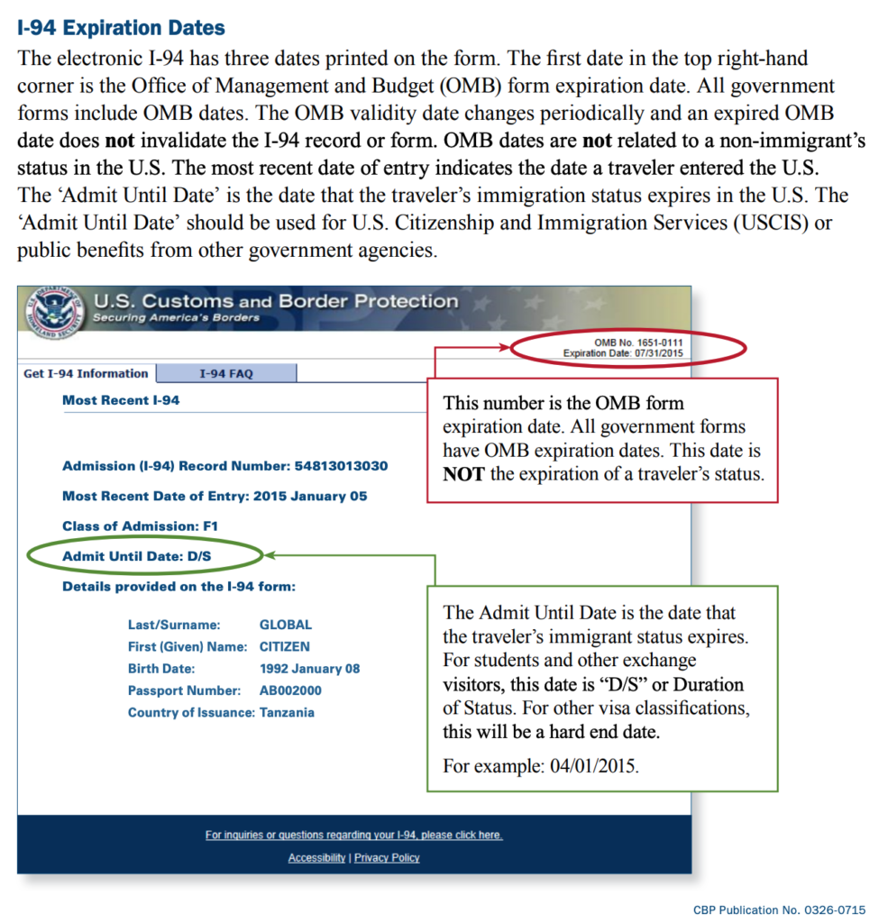 CBP公式資料「I-94 Expiration Dates」。I-94のExpiration DateとAdmit Until Dateの違いを説明した図